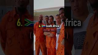 Top 10 Countries With The Highest Violent Crime Rate