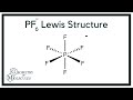 PF6- Lewis Structure (Hexafluorophosphate Ion)