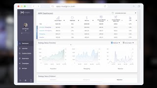 Strategic Dashboard