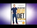 Drs. Rx: Eating THESE Can Help You Lose Your Belly!