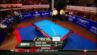 HD Billiard World Cup of Trick Shot 2012   USA vs Europe Part 1