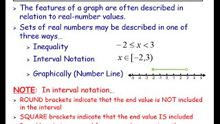 1.1 - Power Functions (Interval Notation)