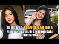 Saingan Wulan Di Sinetron Dari Jendela SMA | Biodata Flavio Zaviera