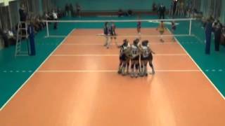 28.9.2012 Voronezh (Low league) -- Dynamo Krasnodar (Woman team) 0-3