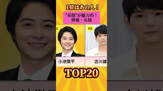 【1位はあの人】童顔が魅力的！俳優・女優ランキングTOP20#shorts #芸能人 #芸能 #ランキング