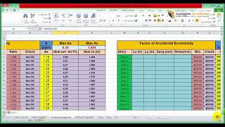 SESSION 22 Calibrations of Static Analysis PART - 2