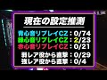 【ぺるぺるパニック】 調査39 リプレイを全て数えた結果 パチスロ バイオハザード re 2