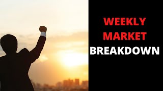 WEEKLY MARKET BREAKDOWN INCLUDING UPDATE INCLUDING NASDA100 US30 AND GOLD