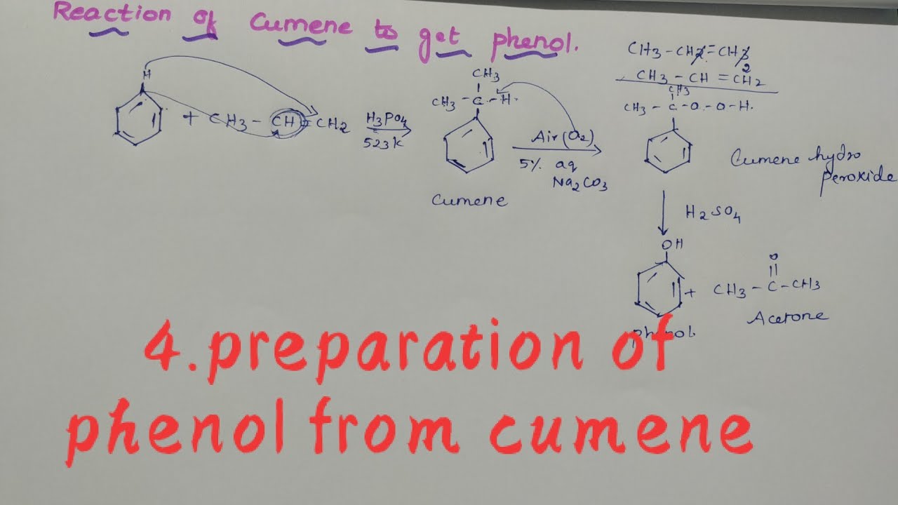 Preparation Of Phenol From Cumene|class12|#neet|#jee| - YouTube