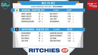 Woodend - McIntyre 1sts v Rupertswood - McIntyre 1sts