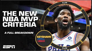 WHO IS IT?! KJM’s NEW CRITERIA for the NBA MVP 🏆