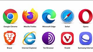Every Major Web Browser Explained | part 1