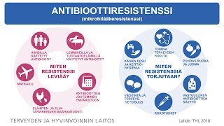 Antibioottiresistenssi: mitä se on ja miten sitä voi torjua?