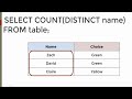 Dbeaver.SQL - DISTINCT  va COUNT BUYRUG’I