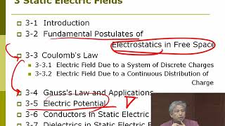 【交通大學出版社數位教材】電磁學試看（靜電場）－鍾世忠教授講授