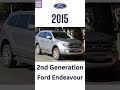 Evolution Ford Endeavour #shorts