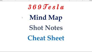 TRB Computer Instructor - Polytechnic Shot notes Mind map | 369 Tesla