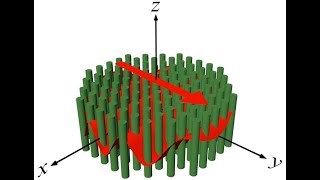 Lecture -- Formulation of PWEM