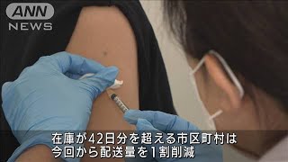 ワクチンが足りている自治体には配送を1割削減へ(2021年7月13日)