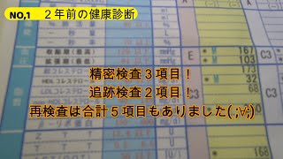 【健康診断】2年前の健康診断結果がひどすぎる