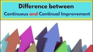 what is continuous & continual improvement in Lean || Yellow Belt six sigma || 2021
