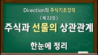 주식 기초 강의22강-﻿주식과 선물의 상관 관계 한눈에 정리