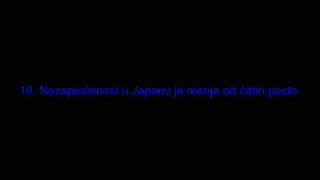 20 STVARI KOJE NISTE ZNALI O JAPANU