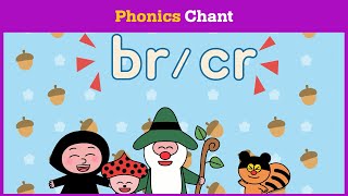 Phonics br/cr l Phonics Chants l Kids Songs l Song \u0026 Chant l DODO ABC l Reading Gate