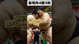 大相撲春場所 尾上部屋の新鋭城間の成績は