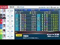 【live】12月09日mon. ボートレース児島 3日目 1r～12r【第4回paypay銀行賞】