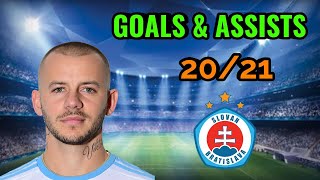 Vladimír Weiss | GOALS \u0026 ASSISTS | 20/21