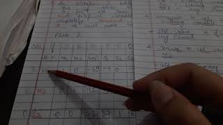 Two Phase Simplex Method- Q2. Part 2