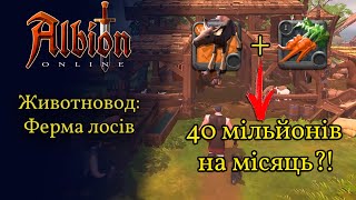 Albion online: Животновод. На прикладі ферми Лосів.