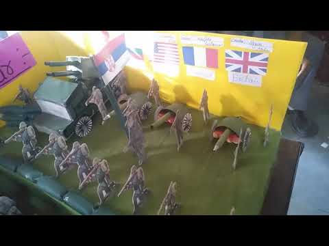 Which was the real model for World War I?