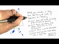Testing Timing Solution - Software Testing