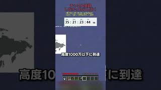 【世界記録】高さ2億6000万から水バケツ着地？！【マイクラ豆知識 解説 裏技】