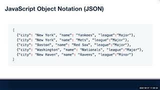 19.1 - JSON Data Format | Intro to Python Programming