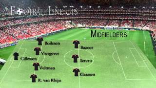 PSV 1-3 Ajax (Ajax Starting Lineup) Eredivisie 2014/2015