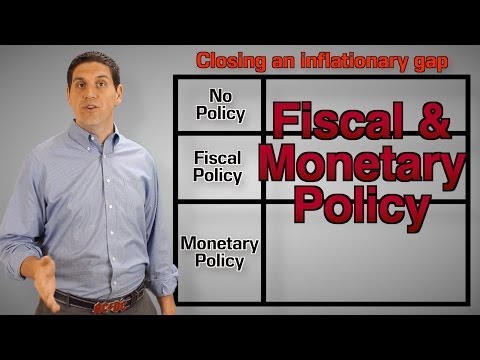 Which type of monetary policy would you expect in response to high inflation expansionary or contractionary?