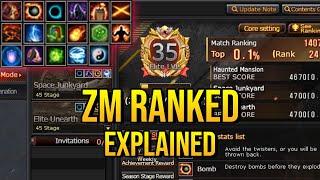 CrossFire: Zombie Mode Ranked (Season 2) Detailed Guide