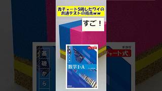 【スレまとめ】青チャート5周したワイの共通テストの得点ｗｗ #スレまとめ #2ch #再受験 #スレまとめ #再受験 #勉強 #勉強 #ゆっくり解説 #テスト #ゆっくり解説 #テスト #2ちゃんねる