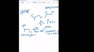 CHEM 320-02 Introduction to Alkenes 11-9-22