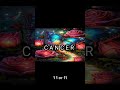 CANCER CHANNELED LOVE TAROT MESSAGE