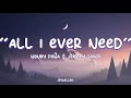 “All I Ever Need” Cover By: Nonoy Peña & Jenzen Guino Lyrics Video