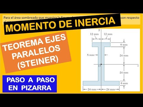 VÍDEO 03 - Calcule El MOMENTO DE INERCIA De La Sección (TEOREMA DE EJES ...