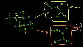 Lecture 11 Part 7: Regioselectivity of Elimination