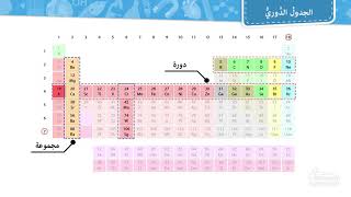 وصف الجدول الدوري للعناصر