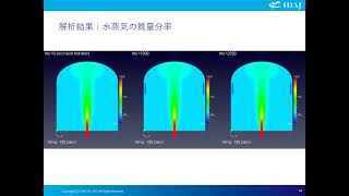 iconCFD【機能紹介】原子炉格納容器内の静的余熱除去装置の性能推定