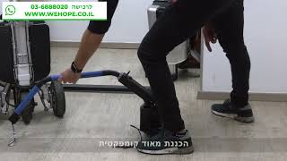 מנוף הרמה