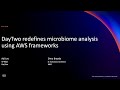 AWS re:Invent 2021 - DayTwo redefines microbiome analysis using AWS frameworks